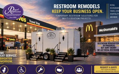 Business Cannot Stop for a Bathroom Remodel